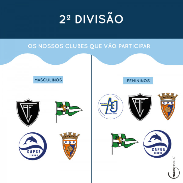 Logos_2Divisao