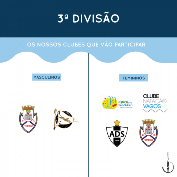 Logos_3Divisao